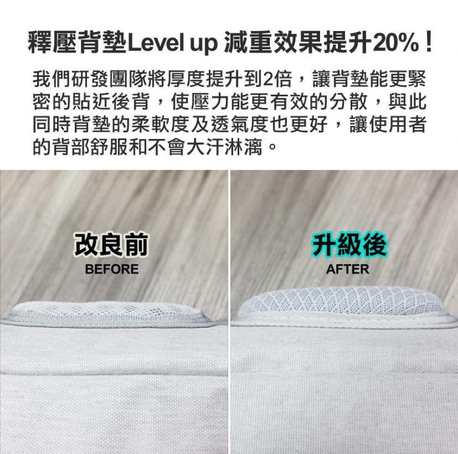 台灣 Future Lab未來實驗室 「FreeZone X」獨創貼背傾斜角度零負重背包